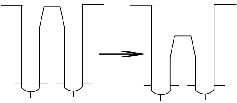 干貨來(lái)襲!模切刀版設(shè)計(jì)制作注意事項(xiàng)!