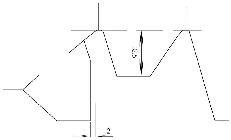 干貨來(lái)襲!模切刀版設(shè)計(jì)制作注意事項(xiàng)!